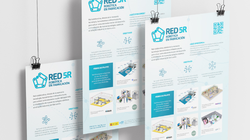 Cartel explicativo y promocional del proyecto RED 5R